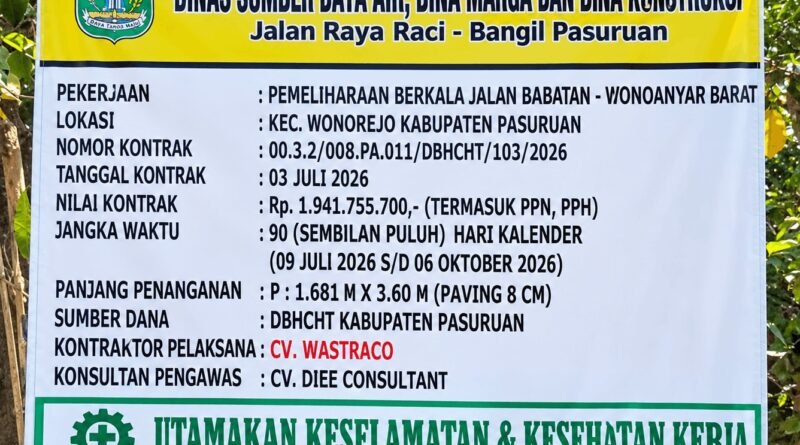 Kadis SDABMK Kabupaten PASURUAN Memilih BUNGKAM Saat Dikonfirmasi WARTAWAN dan Patut Menduga KERASUKAN Uang